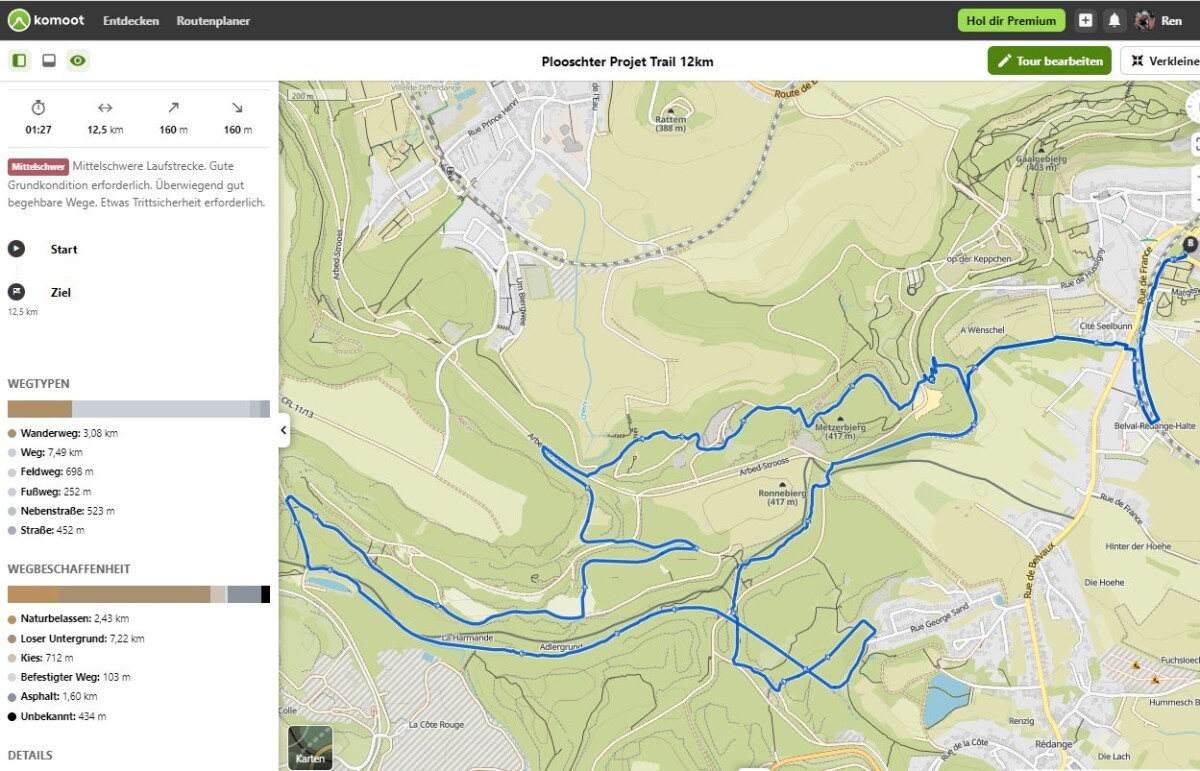 Trail 12 km — Parcours 12 km